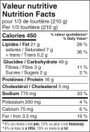Veggie Tourtière Nutrition Facts 