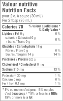 Thai Sauce Nutrition Facts