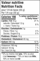 Valeur nutritive de la tartinade de poulet